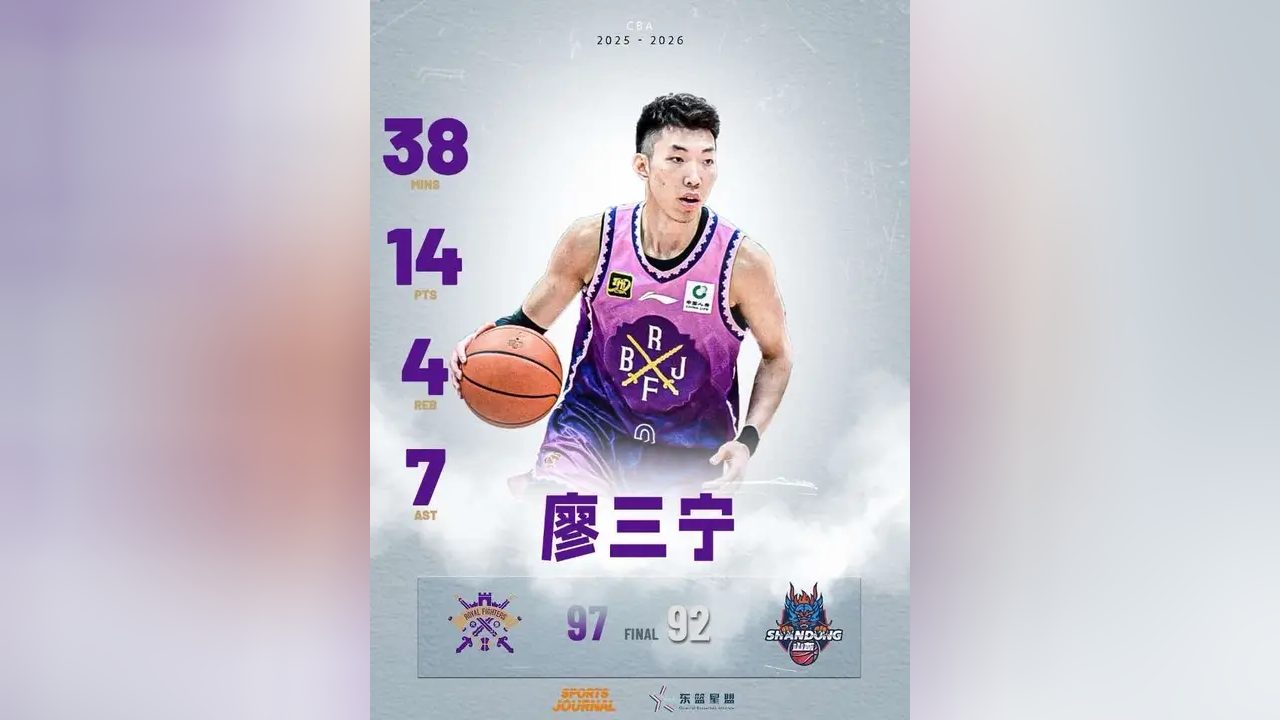 九游登录入口-CBA常规赛赛程吃紧，里昂转会期篮板制胜，压力陡增，临场指挥获称赞-九游登录入口